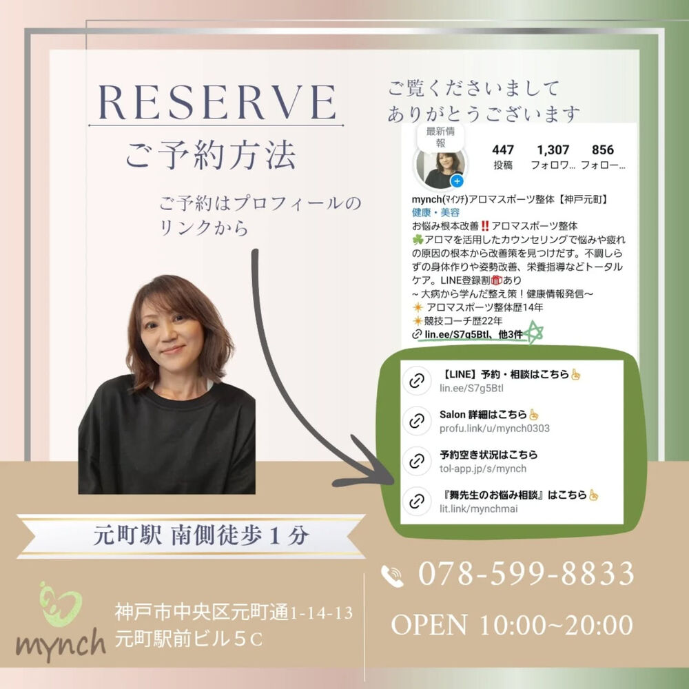 ブログ画像